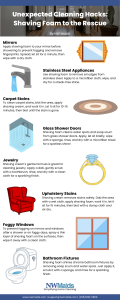 Unexpected-Cleaning-Hacks-Shaving-Foam-to-the-Rescue - NW Maids House Cleaning Service Unexpected Cleaning Hacks: Shaving Foam to the Rescue