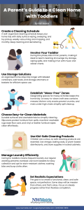A-Parents-Guide-to-Clean-Home-with-Toddlers - NW Maids House Cleaning Service A Parent’s Guide to a Clean Home with Toddlers