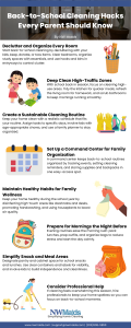 Back-to-School-Cleaning-Hacks-Every-Parent-Should-Know - NW Maids House Cleaning Service Back-to-School Cleaning Hacks Every Parent Should Know