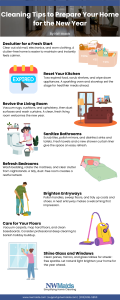 cleaning-tips-to-prepare-your-home-for-the-new-year - NW Maids House Cleaning Service Cleaning Tips to Prepare Your Home for the New Year