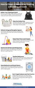 how-to-clean-a-home-after-hosting-a-wedding-or-event - NW Maids House Cleaning Service How to Clean a Home After Hosting a Wedding or Event