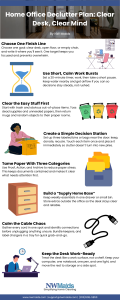 home-office-declutter-plan-clear-desk-clear-mind - NW Maids House Cleaning Service Home Office Declutter Plan: Clear Desk, Clear Mind