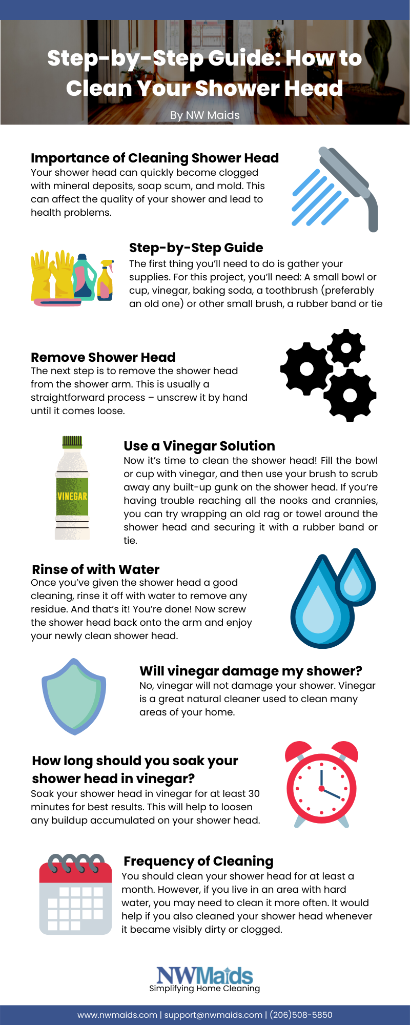 StepbyStep Guide How to Clean Your Shower Head NW Maids