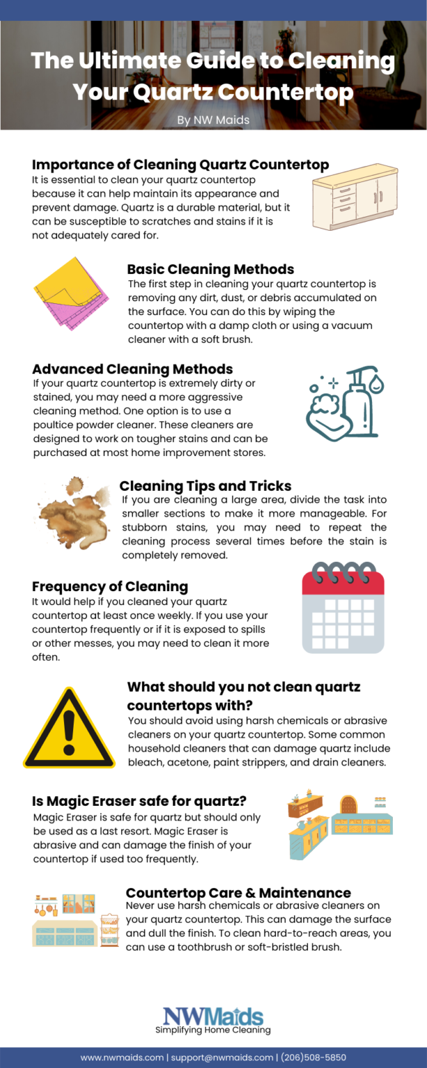 The Ultimate Guide to Cleaning Your Quartz Countertop NW Maids