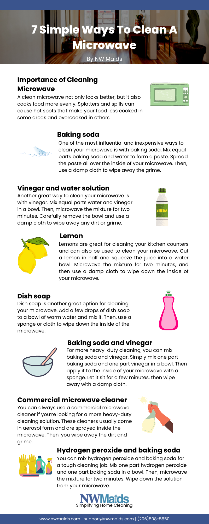 https://nwmaids.com/wp-content/uploads/2022/09/7-simple-ways-to-clean-a-microwave.png