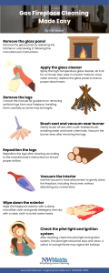 Gas Fireplace Cleaning Made Easy