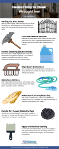 Easiest Way to Clean Wrought Iron