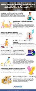 What Home Cleaning Services Are Actually Worth Paying For?