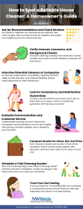 How to Spot a Reliable House Cleaner