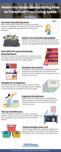 Room-by-Room Decluttering Plan to Transform Your Living Space
