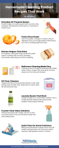 Homemade Cleaning Product Recipes That Work