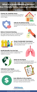 What Is a Green Cleaning Service? Eco-Friendly Home Cleaning Explained
