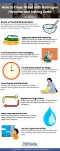 How to Use Hydrogen Peroxide + Baking Soda to Clean Grout