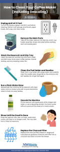 How to Clean Your Coffee Maker (Including Descaling)