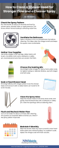 How to Clean a Shower Head for Stronger Flow and a Cleaner Spray