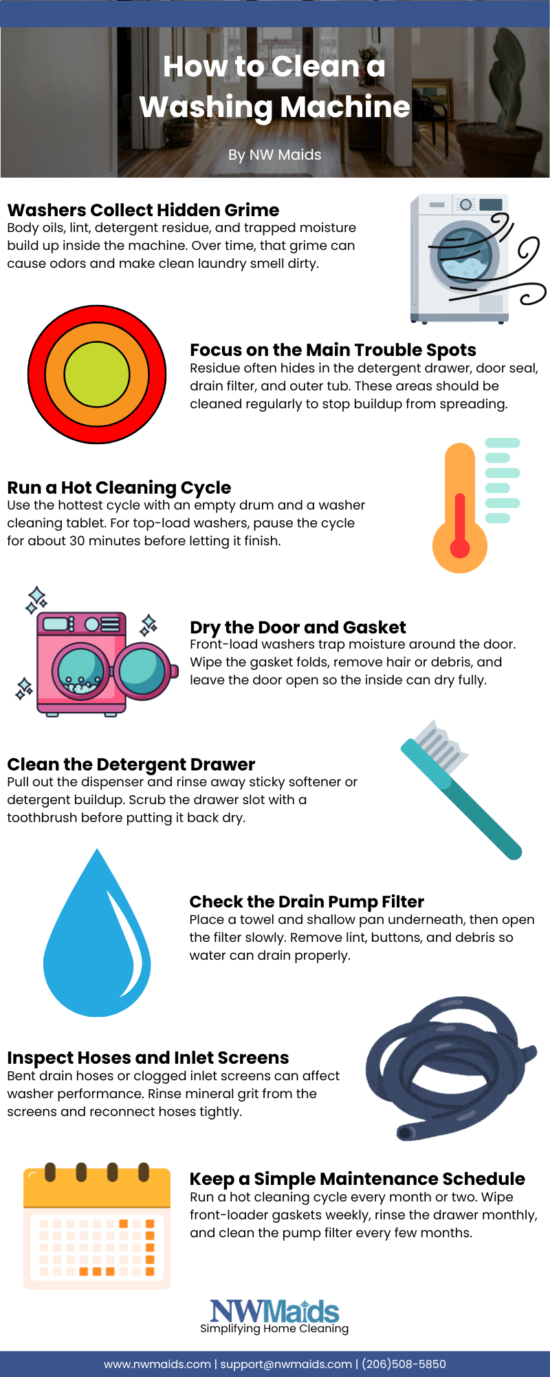 washing machine deep cleaning process diagram